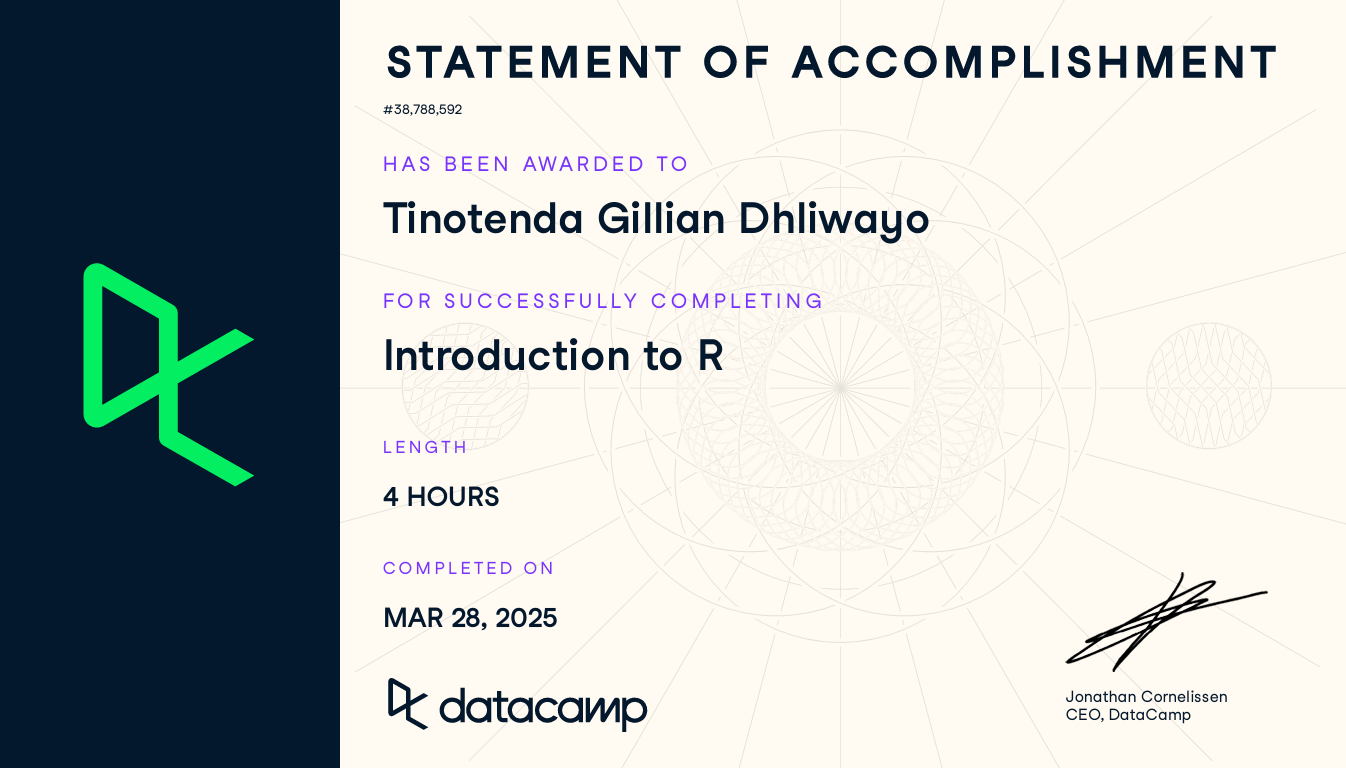 DataCamp Certificate